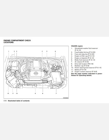 nissan pathfinder 2012 owners manual in english